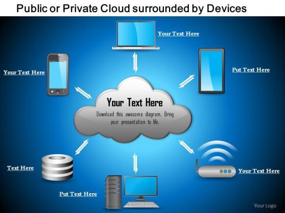 1_public_or_private_cloud_surrounded_by_devices_iphone_laptop_tablet_storage_servers_ppt_slides_1.jpg