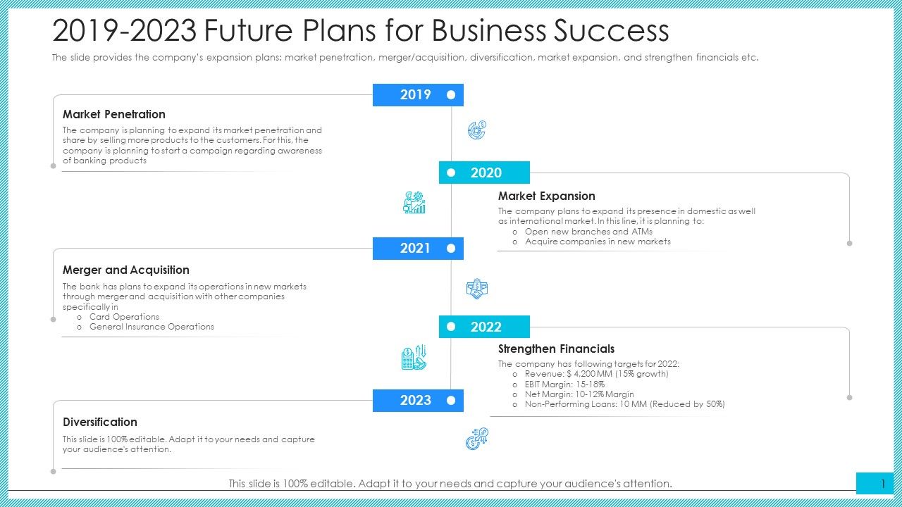 2019_2023_Future_Plans_For_Business_Success_Ppt_Infographic_Template_Slide_Download_PDF_Slide_1.jpg