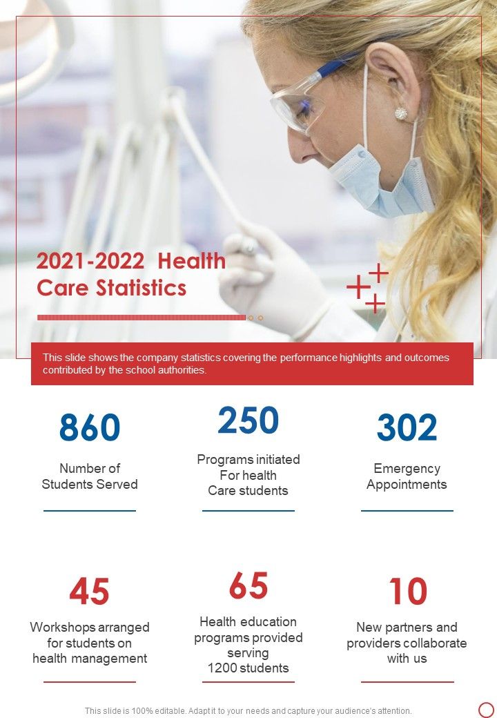 2021_2022_Health_Care_Statistics_One_Pager_Documents_Slide_1.jpg