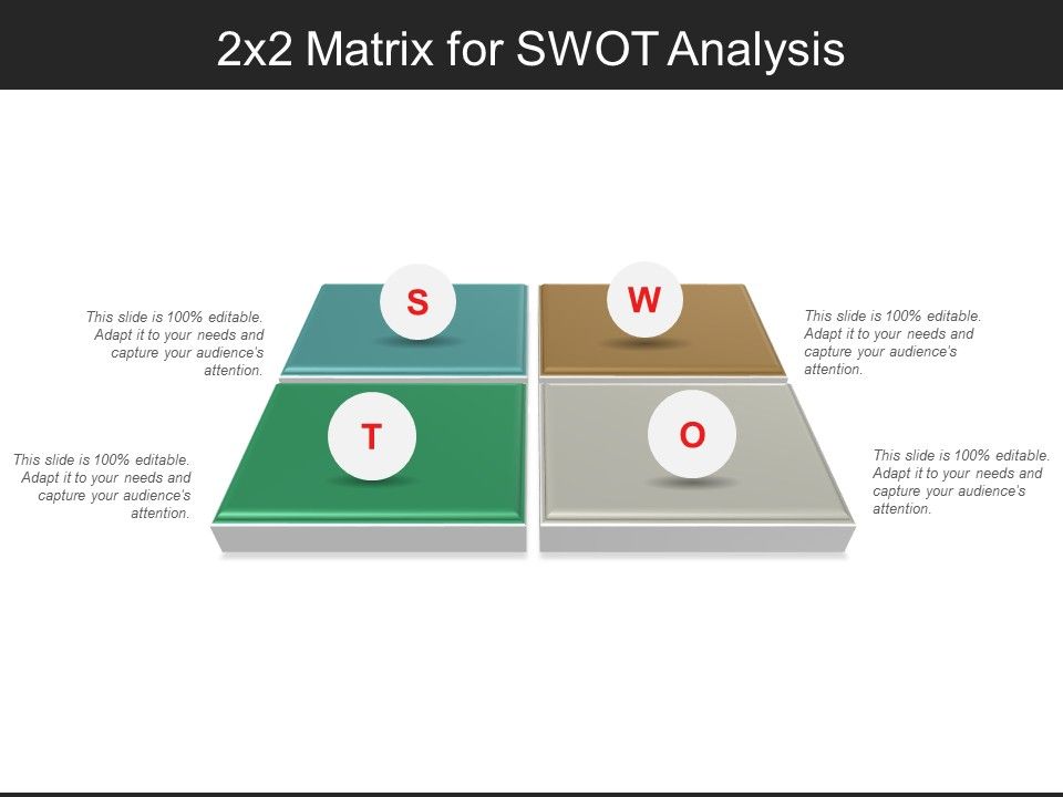 2X2_Matrix_For_Swot_Analysis_Ppt_PowerPoint_Presentation_Infographics_Background_Designs_Slide_1.jpg