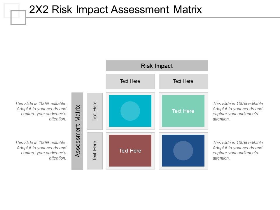 2X2_Risk_Impact_Assessment_Matrix_Ppt_PowerPoint_Presentation_Gallery_Skills_Slide_1.jpg