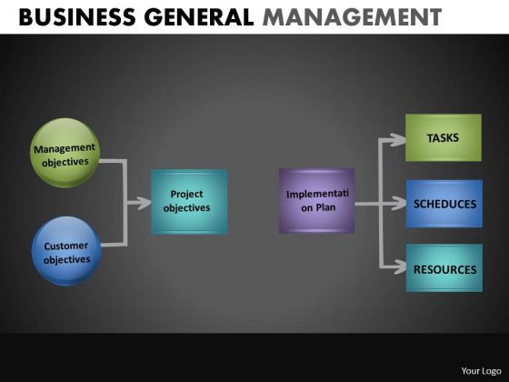 2_3_sub_stages_process_flowchart_diagram_powerpoint_templates_ppt_slides_1.jpg