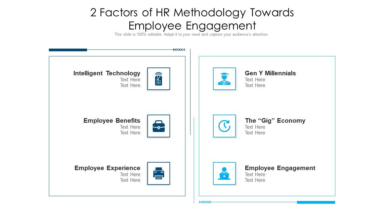 2_Factors_Of_Hr_Methodology_Towards_Employee_Engagement_Ppt_PowerPoint_Presentation_File_Format_PDF_Slide_1.jpg