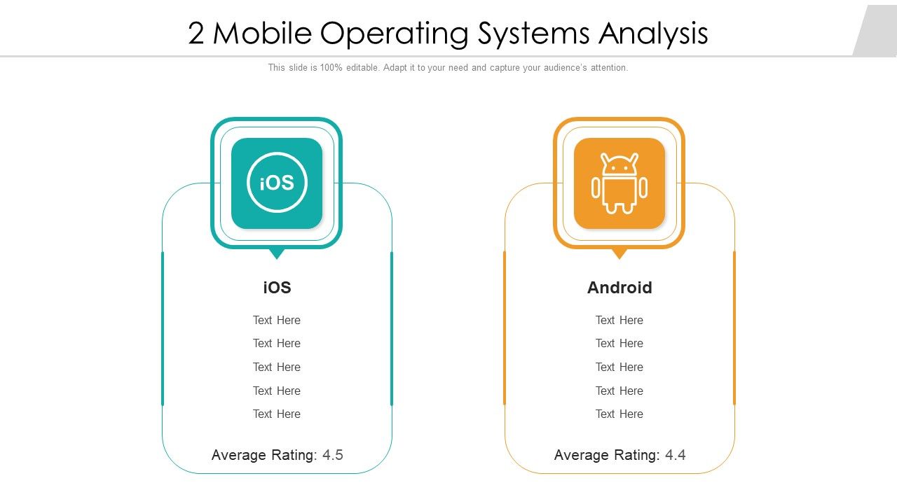 2_Mobile_Operating_Systems_Analysis_Ppt_PowerPoint_Presentation_Gallery_Shapes_PDF_Slide_1.jpg