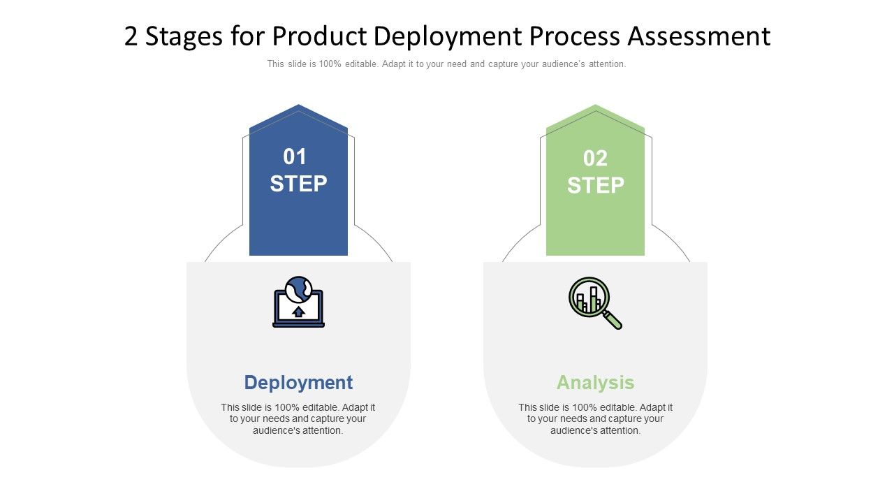 2_Stages_For_Product_Deployment_Process_Assessment_Ppt_PowerPoint_Presentation_Gallery_Aids_PDF_Slide_1.jpg