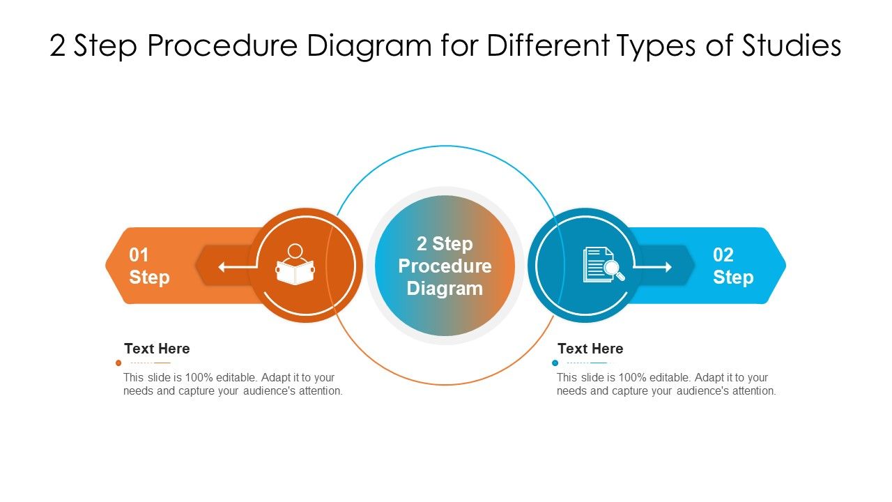 2_Step_Procedure_Diagram_For_Different_Types_Of_Studies_Ppt_PowerPoint_Presentation_Gallery_Ideas_PDF_Slide_1.jpg