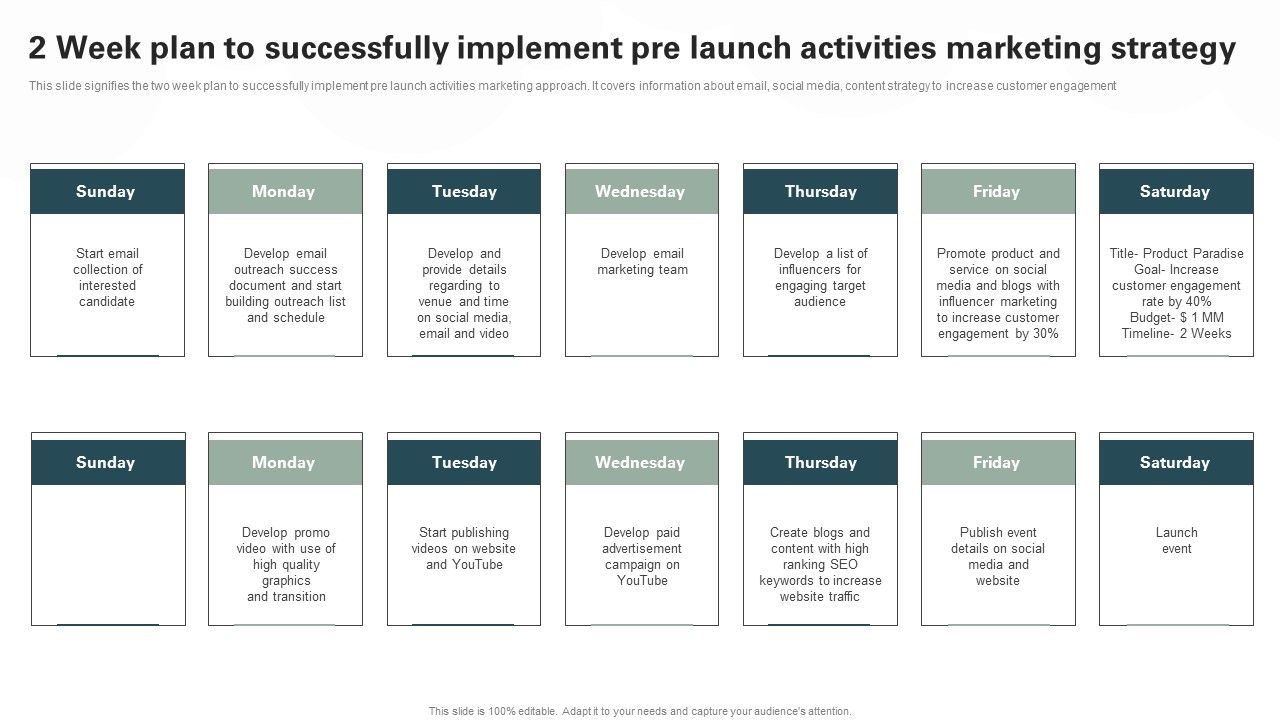 2_Week_Plan_To_Successfully_Implement_Pre_Launch_Activities_Marketing_Strategy_Ideas_PDF_Slide_1.jpg