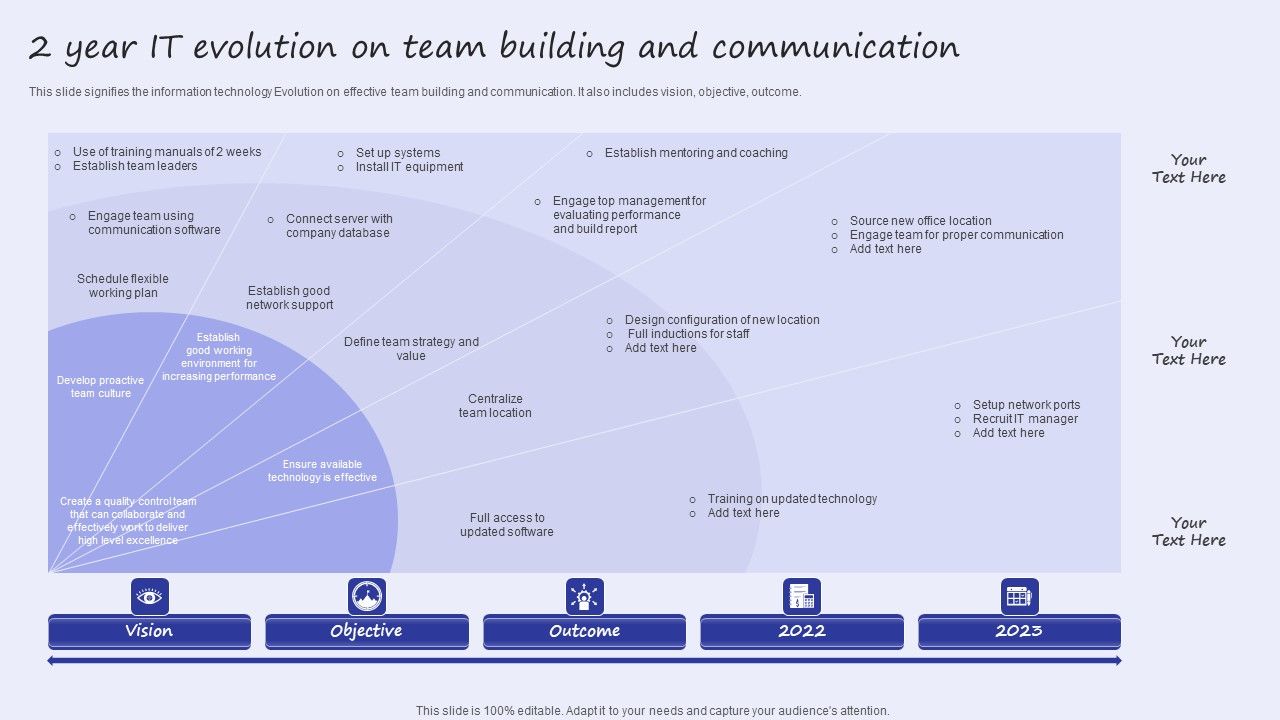 2_Year_It_Evolution_On_Team_Building_And_Communication_Mockup_PDF_Slide_1.jpg
