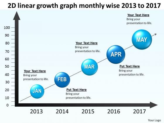 2d_linear_growth_graph_monthly_wise_2013_to_2017_powerpoint_templates_ppt_slides_graphics_1.jpg