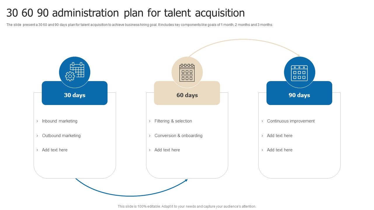 30_60_90_Administration_Plan_For_Talent_Acquisition_Structure_PDF_Slide_1.jpg