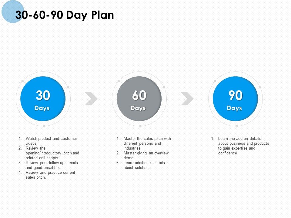 30_60_90_Day_Plan_Ppt_PowerPoint_Presentation_Portfolio_Example_Topics_Slide_1.jpg