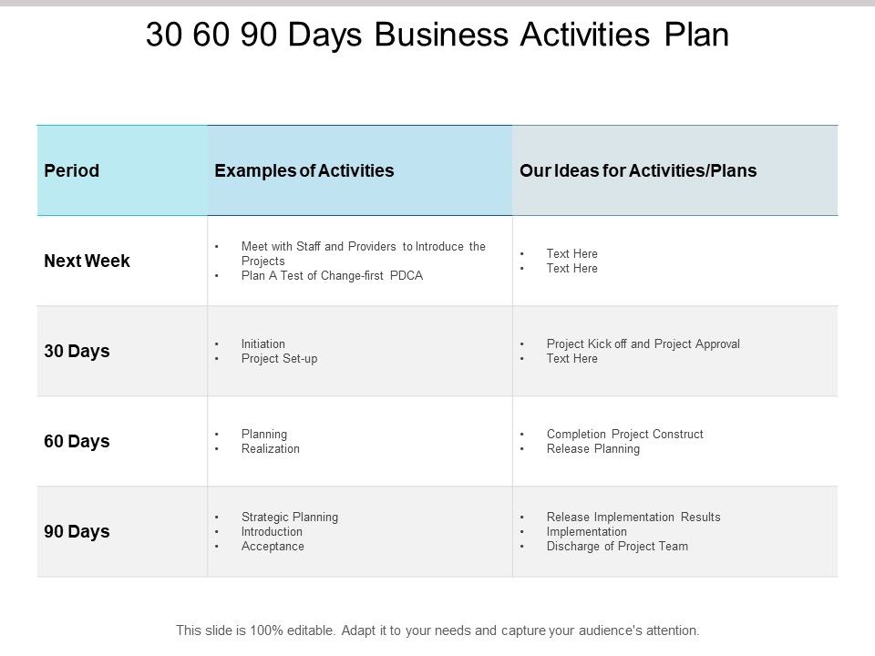 30_60_90_Days_Business_Activities_Plan_Ppt_PowerPoint_Presentation_Inspiration_Microsoft_Slide_1.jpg