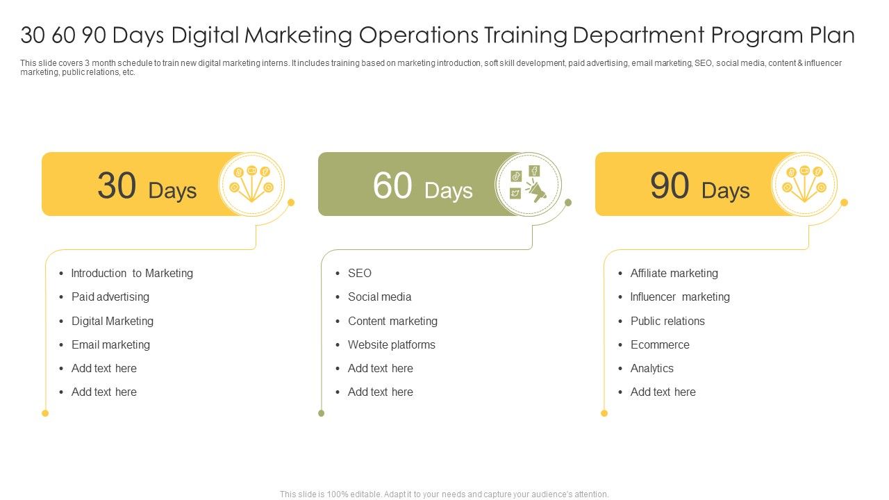 30_60_90_Days_Digital_Marketing_Operations_Training_Department_Program_Plan_Information_PDF_Slide_1.jpg