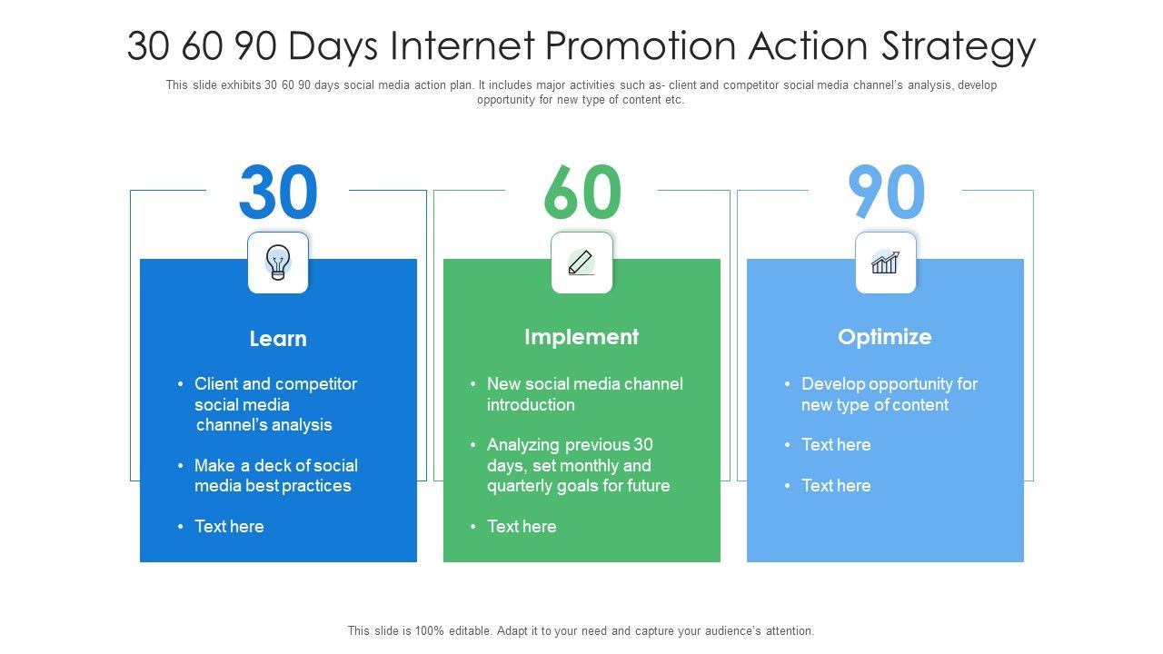 30_60_90_Days_Internet_Promotion_Action_Strategy_Ppt_Show_Brochure_PDF_Slide_1.jpg