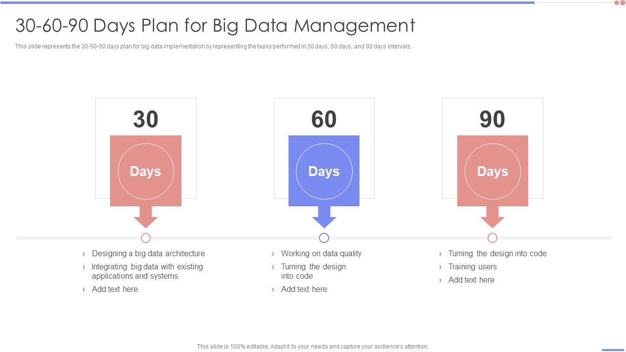30_60_90_Days_Plan_For_Big_Data_Management_Sample_PDF_Slide_1.jpg