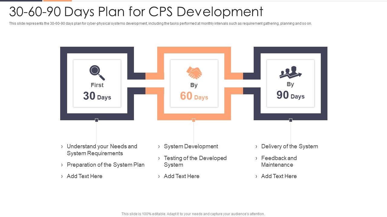30_60_90_Days_Plan_For_CPS_Development_Ppt_Show_Good_PDF_Slide_1.jpg