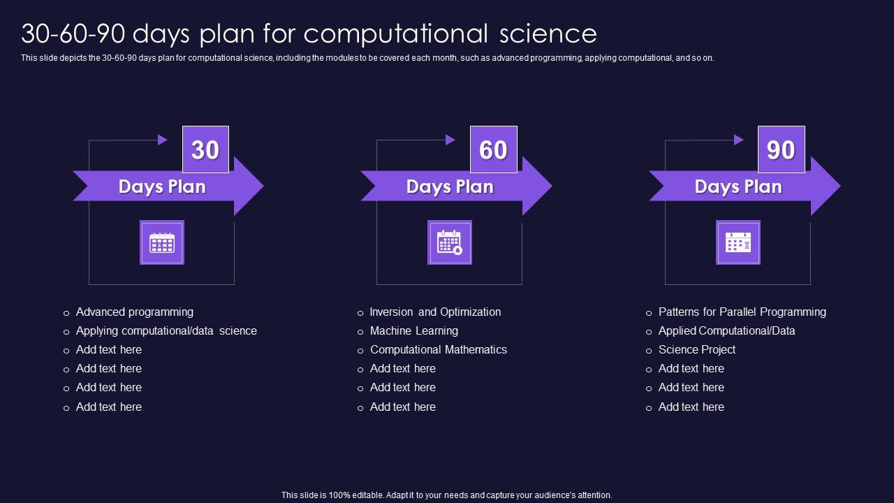 30_60_90_Days_Plan_For_Computational_Science_Summary_PDF_Slide_1.jpg