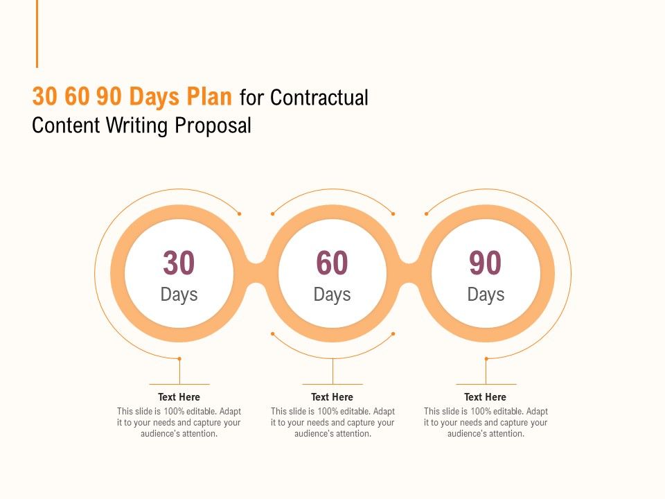 30_60_90_Days_Plan_For_Contractual_Content_Writing_Proposal_Ppt_PowerPoint_Presentation_Styles_Templates_PDF_Slide_1.jpg