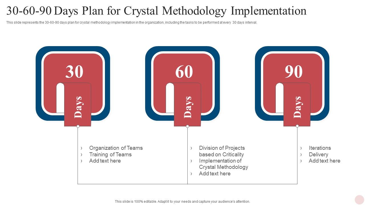 30_60_90_Days_Plan_For_Crystal_Methodology_Implementation_Pictures_PDF_Slide_1.jpg