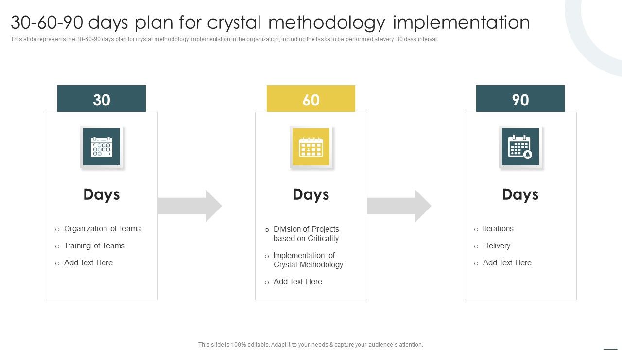 30_60_90_Days_Plan_For_Crystal_Methodology_Implementation_Summary_PDF_Slide_1.jpg