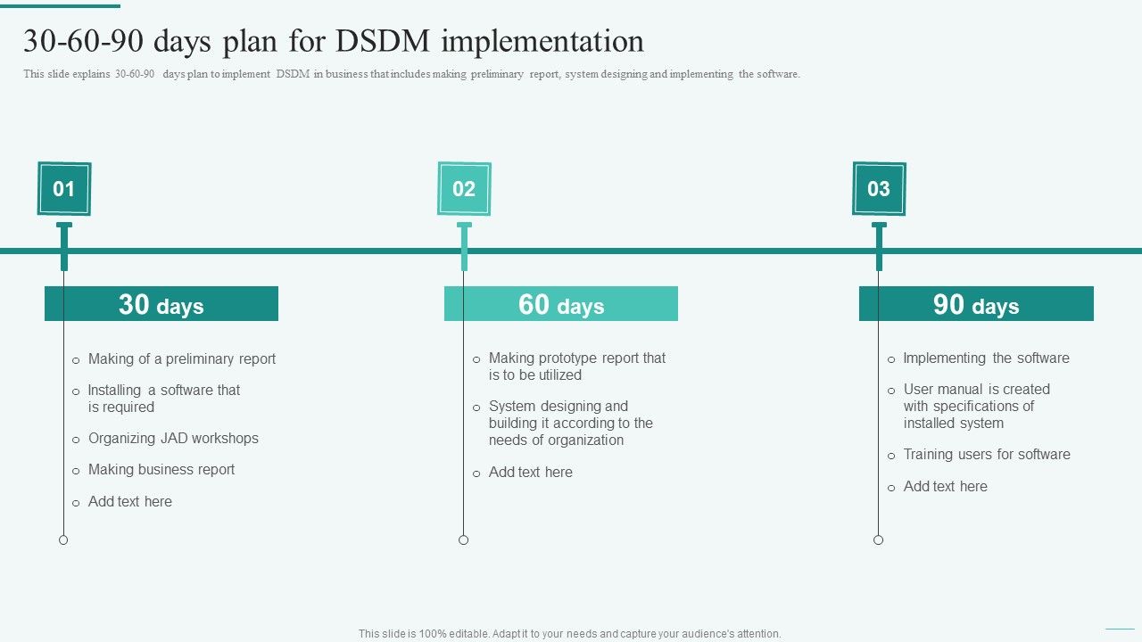 30_60_90_Days_Plan_For_DSDM_Implementation_Integration_Of_Dynamic_System_Summary_PDF_Slide_1.jpg