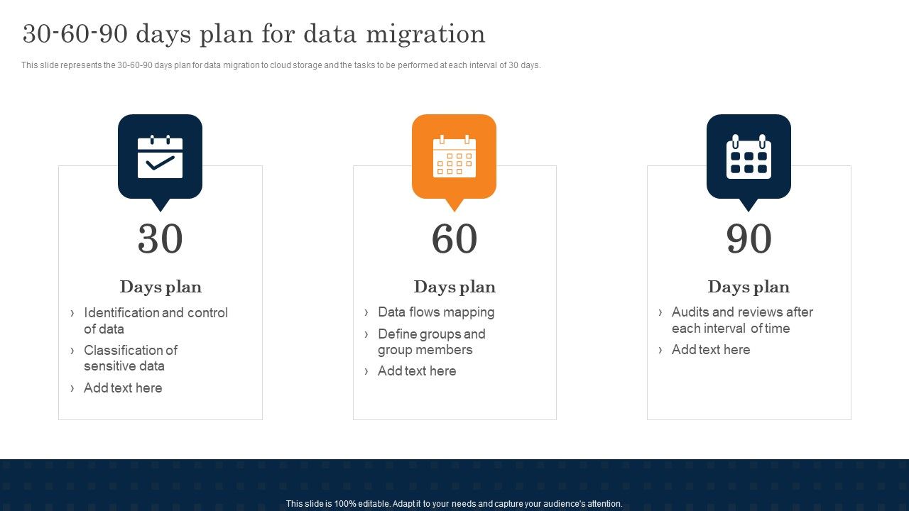 30_60_90_Days_Plan_For_Data_Migration_Ppt_PowerPoint_Presentation_File_Ideas_PDF_Slide_1.jpg