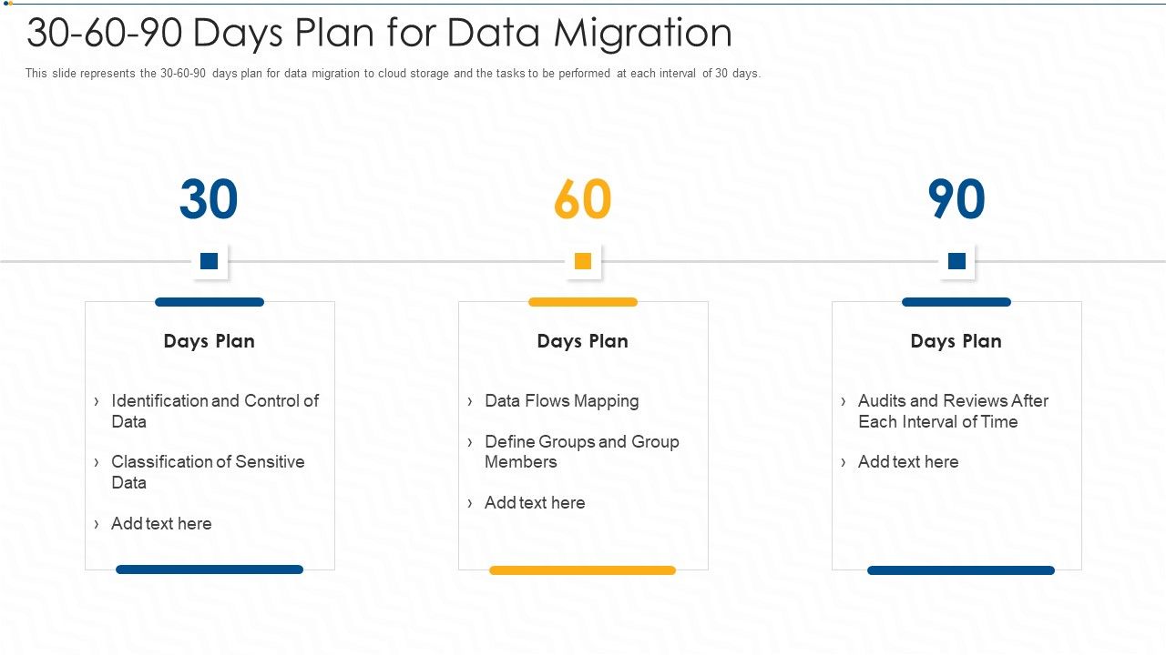 30_60_90_Days_Plan_For_Data_Migration_Ppt_Visual_Aids_Background_Images_PDF_Slide_1.jpg