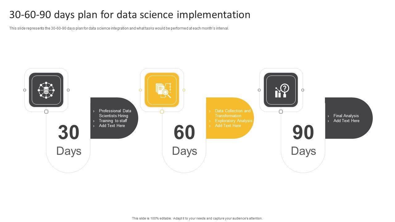 30_60_90_Days_Plan_For_Data_Science_Implementation_Ppt_PowerPoint_Presentation_File_Graphics_Template_PDF_Slide_1.jpg