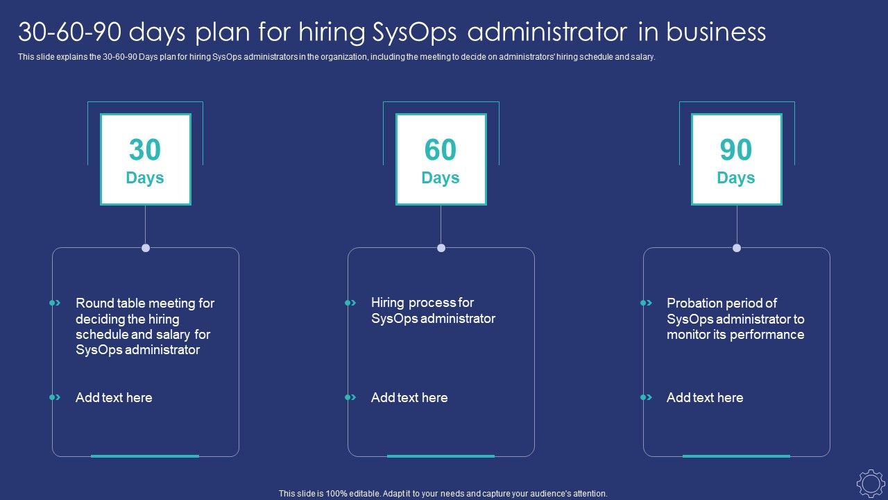 30_60_90_Days_Plan_For_Hiring_Sysops_Administrator_In_Business_Structure_PDF_Slide_1.jpg
