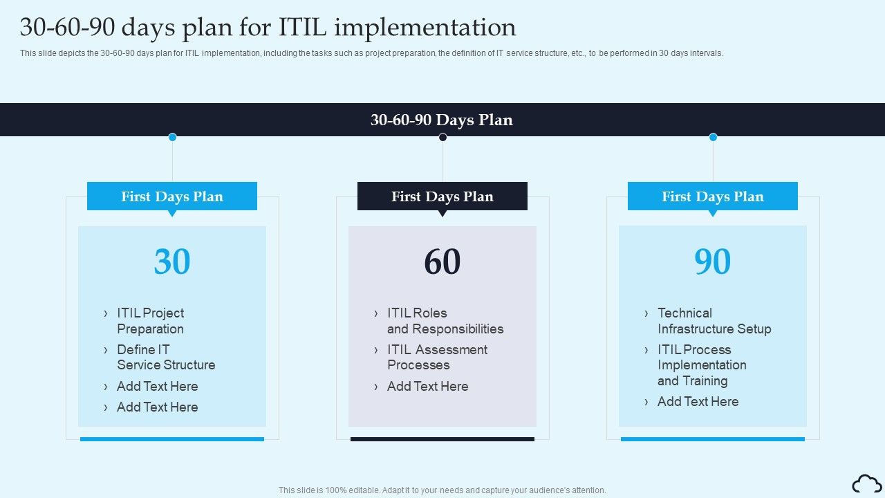 30_60_90_Days_Plan_For_ITIL_Implementation_IT_Service_Management_Framework_Diagrams_PDF_Slide_1.jpg
