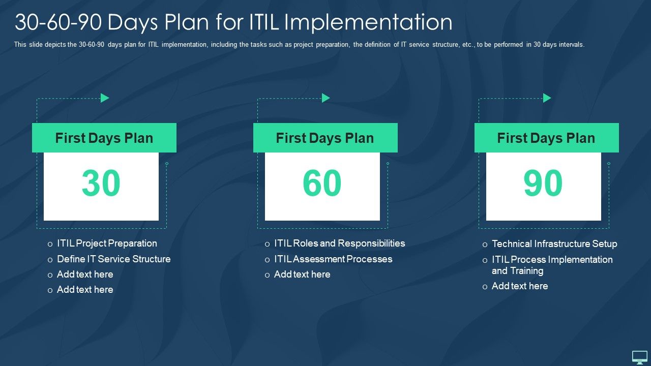 30_60_90_Days_Plan_For_ITIL_Implementation_Ppt_Summary_Portrait_PDF_Slide_1.jpg