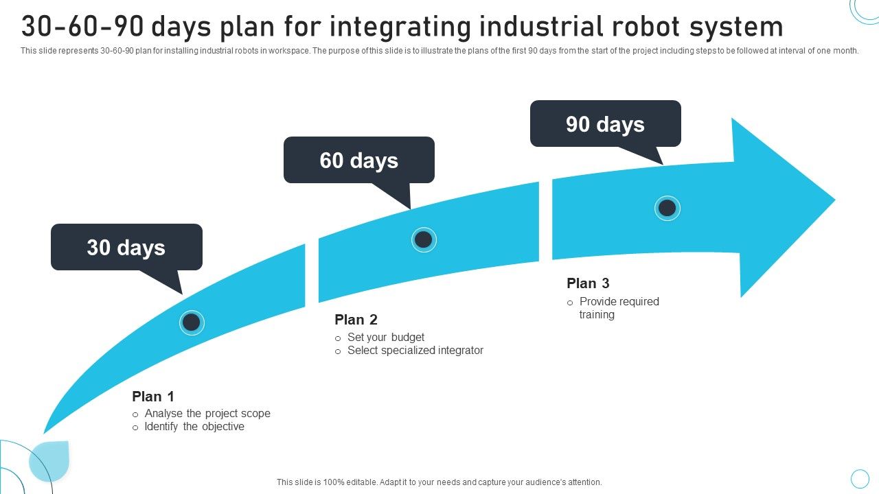 30_60_90_Days_Plan_For_Integrating_Industrial_Robot_System_Clipart_PDF_Slide_1.jpg