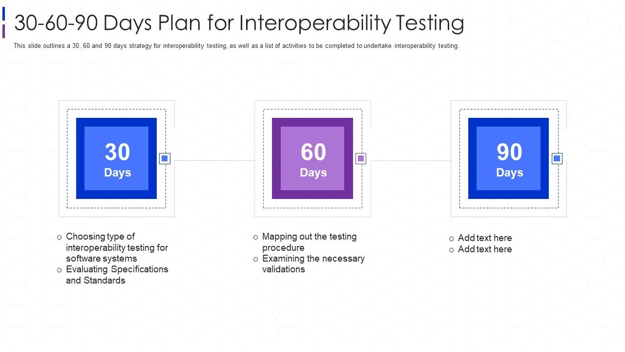 30_60_90_Days_Plan_For_Interoperability_Testing_Ppt_Infographics_Visuals_PDF_Slide_1.jpg