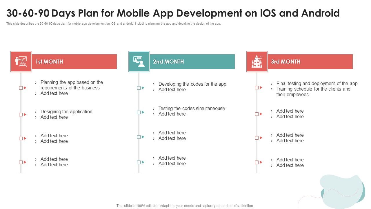 30_60_90_Days_Plan_For_Mobile_App_Development_On_Ios_And_Android_Information_PDF_Slide_1.jpg