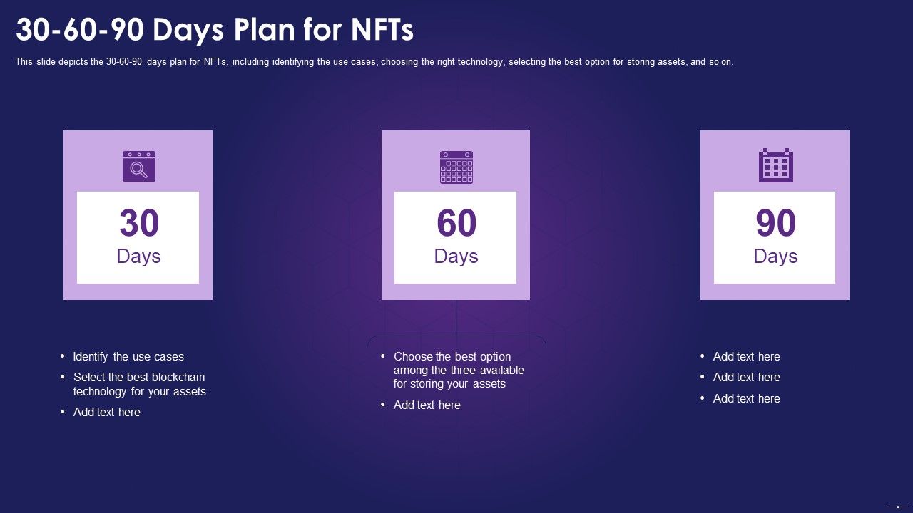 30_60_90_Days_Plan_For_NFTS_Ppt_Styles_Format_PDF_Slide_1.jpg