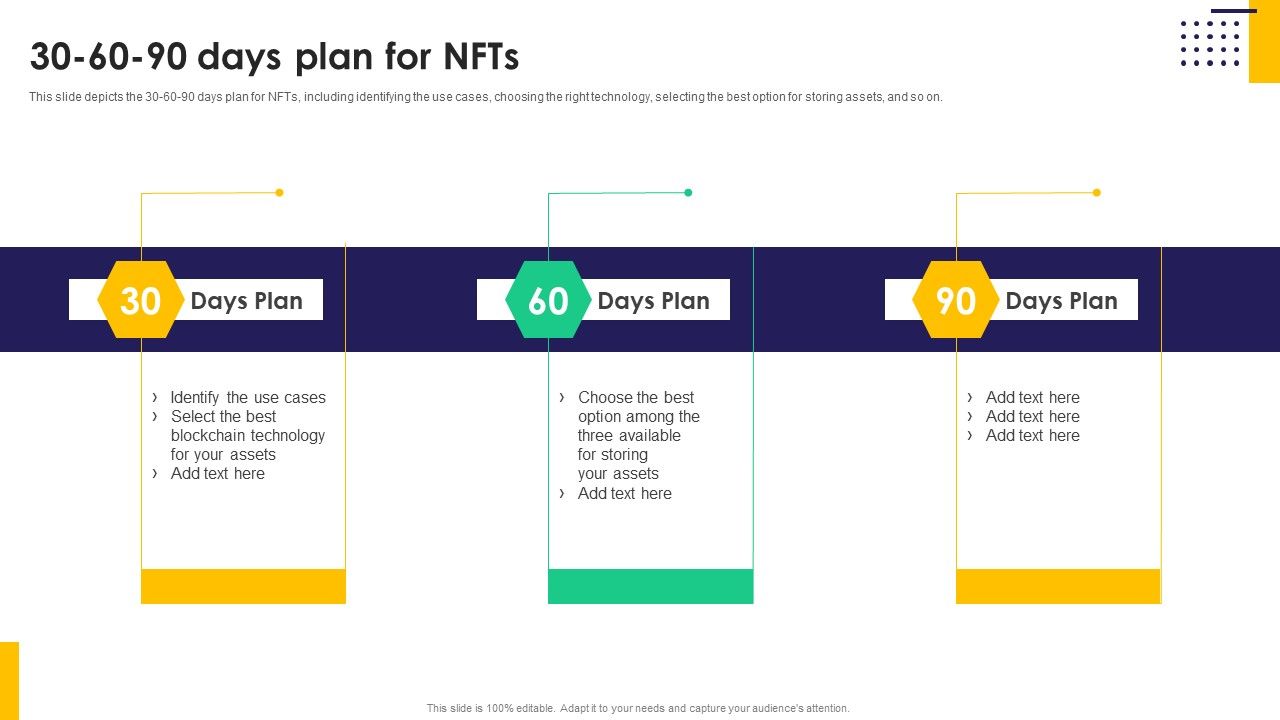 30_60_90_Days_Plan_For_Nfts_Ppt_PowerPoint_Presentation_File_Portfolio_PDF_Slide_1.jpg