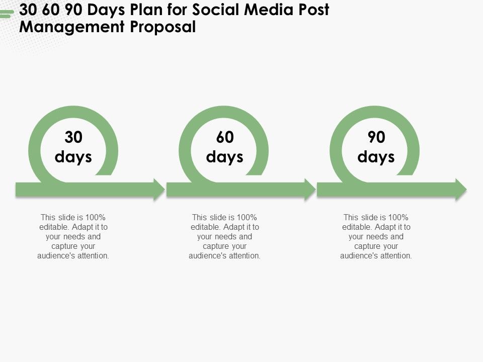30_60_90_Days_Plan_For_Social_Media_Post_Management_Proposal_Ppt_PowerPoint_Presentation_Summary_Guide_PDF_Slide_1.jpg