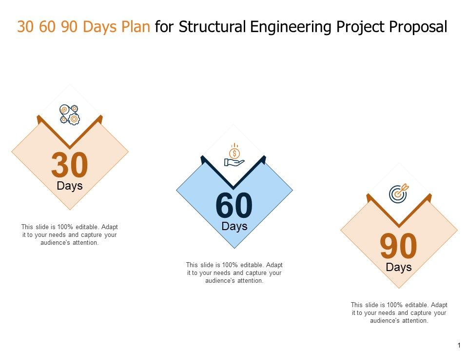 30_60_90_Days_Plan_For_Structural_Engineering_Project_Proposal_Ppt_File_Good_PDF_Slide_1.jpg