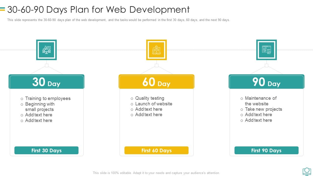 30_60_90_Days_Plan_For_Web_Development_Ideas_PDF_Slide_1.jpg