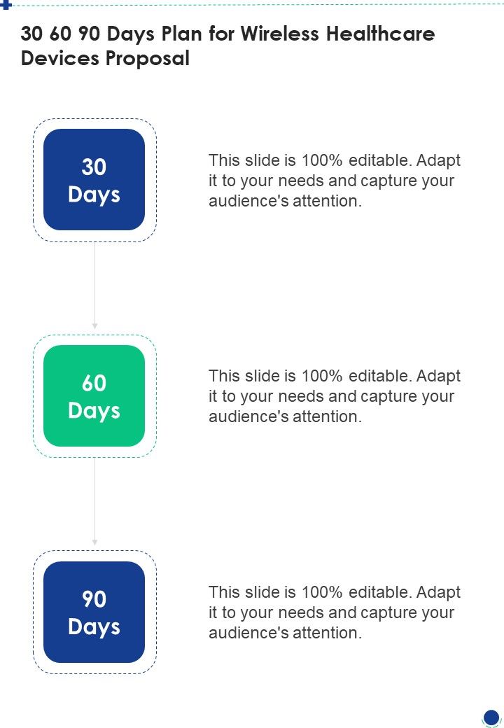 30 60 90 Days Plan For Wireless Healthcare Devices Proposal One Pager Sample Example Document Slide01