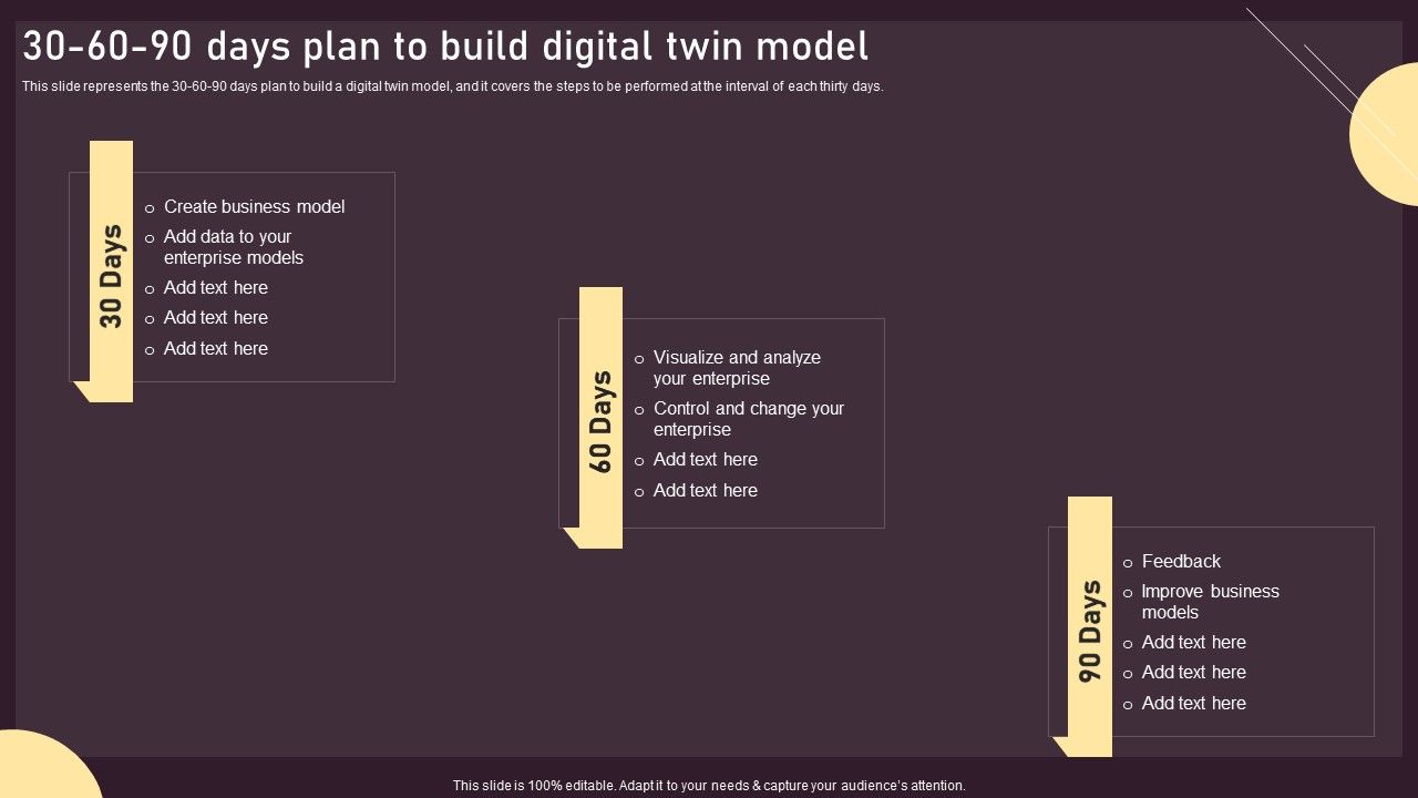 30_60_90_Days_Plan_To_Build_Digital_Twin_Model_Ppt_PowerPoint_Presentation_File_Model_PDF_Slide_1.jpg