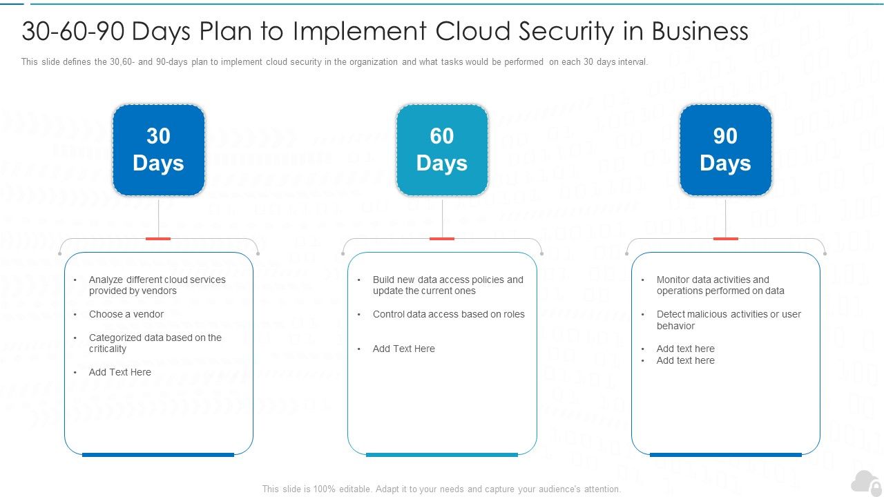 30_60_90_Days_Plan_To_Implement_Cloud_Security_In_Business_Cloud_Computing_Security_IT_Ppt_Gallery_Master_Slide_PDF_Slide_1.jpg