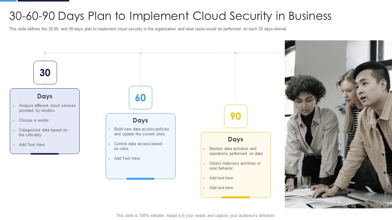 30_60_90_Days_Plan_To_Implement_Cloud_Security_In_Business_Formats_PDF_Slide_1.jpg