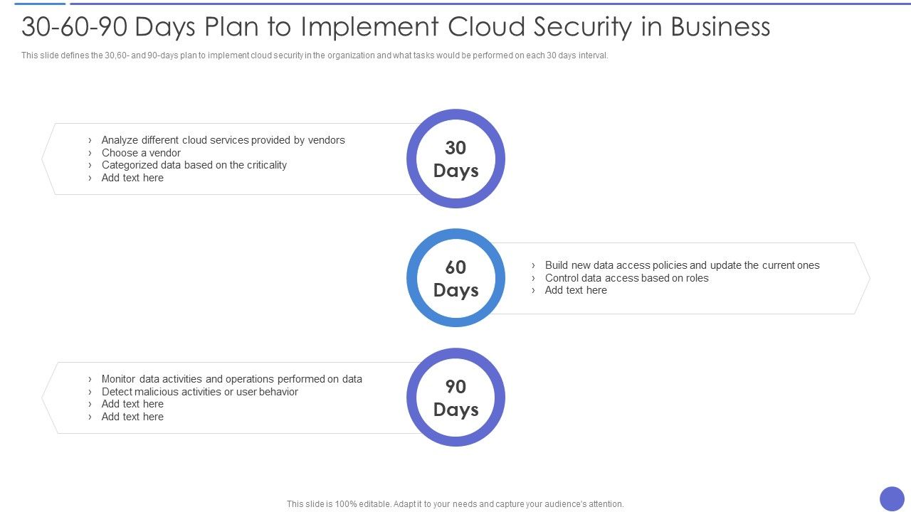30_60_90_Days_Plan_To_Implement_Cloud_Security_In_Business_Information_PDF_Slide_1.jpg