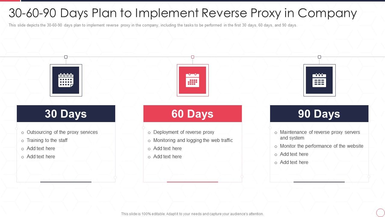 30_60_90_Days_Plan_To_Implement_Reverse_Proxy_In_Company_Ppt_Slides_Brochure_PDF_Slide_1.jpg