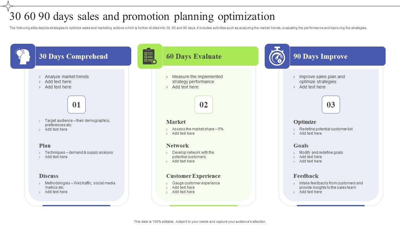 30_60_90_Days_Sales_And_Promotion_Planning_Optimization_Download_PDF_Slide_1.jpg