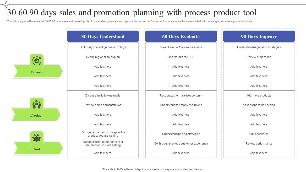 30_60_90_Days_Sales_And_Promotion_Planning_With_Process_Product_Tool_Infographics_PDF_Slide_1.jpg