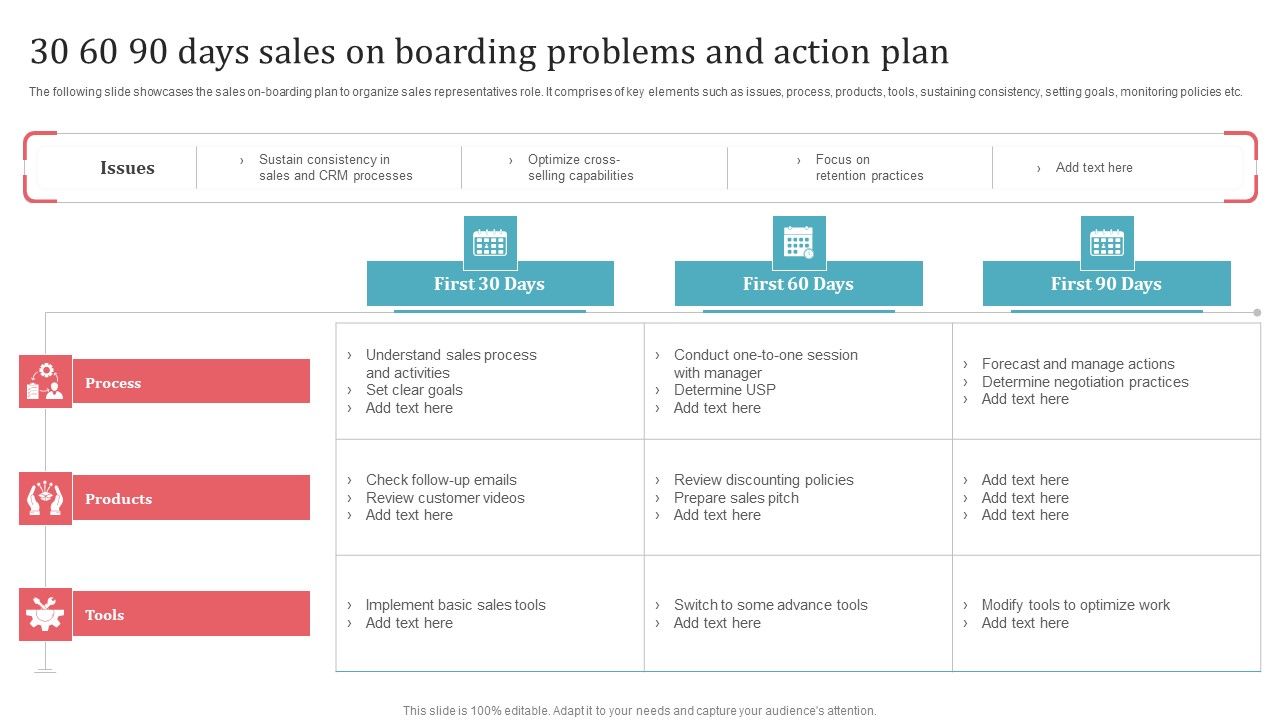 30_60_90_Days_Sales_On_Boarding_Problems_And_Action_Plan_Template_PDF_Slide_1.jpg
