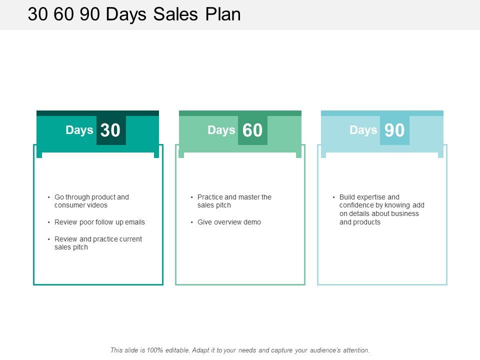 30_60_90_Days_Sales_Plan_Ppt_PowerPoint_Presentation_Inspiration_Themes_Slide_1.jpg