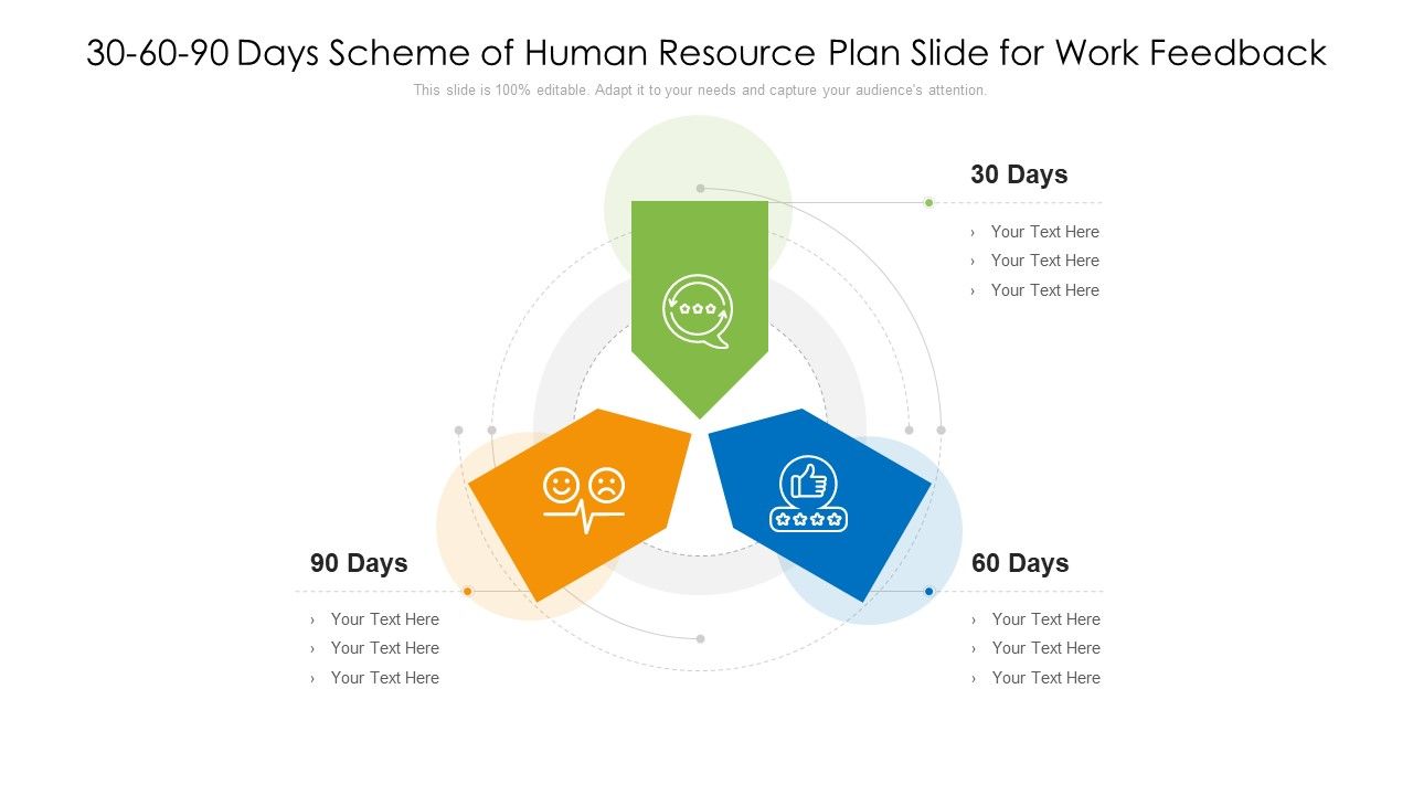 30_60_90_Days_Scheme_Of_Human_Resource_Plan_Slide_For_Work_Feedback_Topics_PDF_Slide_1.jpg